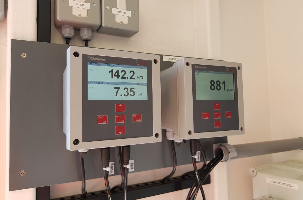Optimera din kemiska process